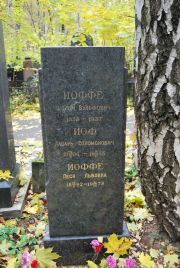 Иоффе Шолом Вульфович, Москва, Востряковское кладбище