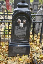 Хшива Меер Янкелевич, Москва, Востряковское кладбище