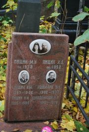 Пищик М. Н., Москва, Востряковское кладбище