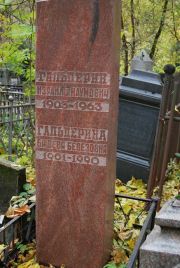 Гальперина Башева Бевезовна, Москва, Востряковское кладбище