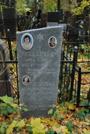 Ицкович Елизавета Львовна, Москва, Востряковское кладбище