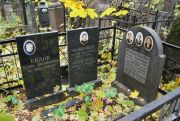 Молокошер Мария Исааковна, Москва, Востряковское кладбище