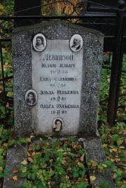 Левинзон Юлий Ильич, Москва, Востряковское кладбище