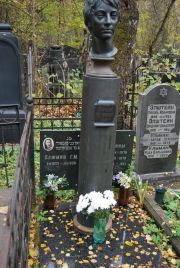 Блюмин Г. М., Москва, Востряковское кладбище