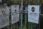 Юдкевич Мария Давниловна, Москва, Востряковское кладбище