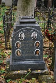 Дрейзнер Хаим Ильясеевич, Москва, Востряковское кладбище