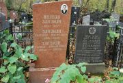 Зайдман Володя , Москва, Востряковское кладбище