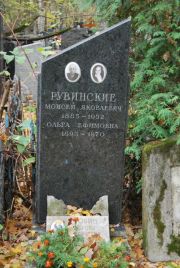Рувинская Ольга Ефимовна, Москва, Востряковское кладбище