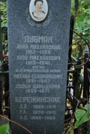 Лубман Анна Михайловна, Москва, Востряковское кладбище