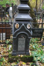 Резникова Инна Давидовна, Москва, Востряковское кладбище