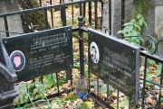 Резников Илья Иосифович, Москва, Востряковское кладбище