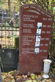 Рудерман Мария Абрамовна, Москва, Востряковское кладбище