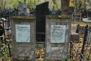 Луковский Залман Ханонович, Москва, Востряковское кладбище