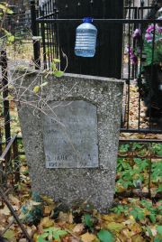 Луковский А. В., Москва, Востряковское кладбище