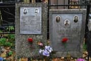 Шехтман Брайна Давидовна, Москва, Востряковское кладбище