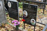 Шехтман Ефим Соломонович, Москва, Востряковское кладбище