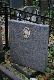 Маргулис Лев Александрович, Москва, Востряковское кладбище