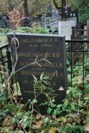 Гиндельман К. Н., Москва, Востряковское кладбище