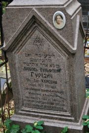 Гуревич Любовь Вульфовна, Москва, Востряковское кладбище