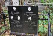 Райцин Шулим Абрамович, Москва, Востряковское кладбище