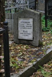 Мац Давид Иосифович, Москва, Востряковское кладбище