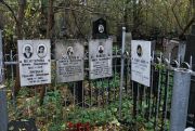 Каплун Пинхос Зельманович, Москва, Востряковское кладбище