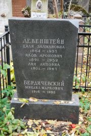 Бердичевский Михаил Маркович, Москва, Востряковское кладбище