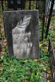 Липчина Анна Московна, Москва, Востряковское кладбище