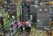 Коган Хана Аврумовна, Москва, Востряковское кладбище
