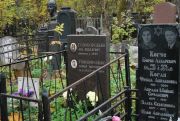 Голобородько Аба Янкелевич, Москва, Востряковское кладбище