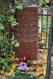 Зискис Давид Аронович, Москва, Востряковское кладбище