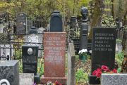 Хесина Софья Исааковна, Москва, Востряковское кладбище