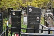 Гитман Мордко Моисеевич, Москва, Востряковское кладбище