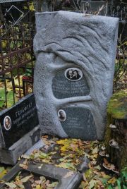 Гельфгат Залман Бениаминович, Москва, Востряковское кладбище