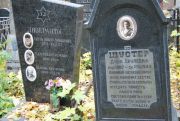 Ливерант Сруль-Янкель Мошкович, Москва, Востряковское кладбище