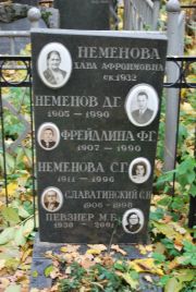 Неменова Хава Афроимовна, Москва, Востряковское кладбище