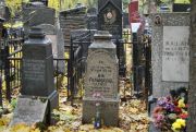 Блитштейн Иосиф Маркович, Москва, Востряковское кладбище