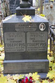 Гобергруб Борис Осипович, Москва, Востряковское кладбище