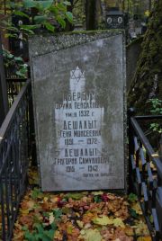 Авербух Фрума Пейсаховна, Москва, Востряковское кладбище