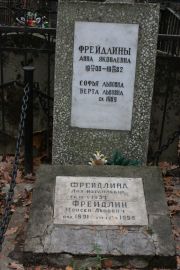 Фрейдлина Анна Яковлевна, Москва, Востряковское кладбище