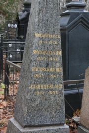 Казинцева М. Ш., Москва, Востряковское кладбище