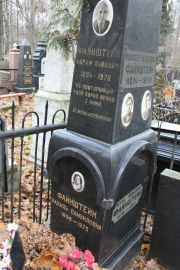 Файнштейн Рахиль Самуиловна, Москва, Востряковское кладбище