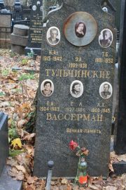 Вассерман Е. А., Москва, Востряковское кладбище