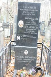 Залманов Файбуш Велькович, Москва, Востряковское кладбище