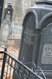 Крувко Сарра Яковлевна, Москва, Востряковское кладбище