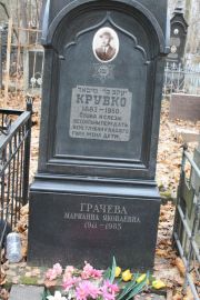 Крувко Яков Михайлович, Москва, Востряковское кладбище