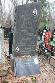 Пищиц Григорий Владимирович, Москва, Востряковское кладбище