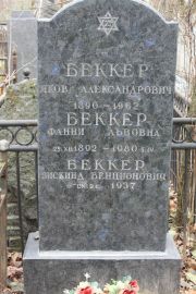 Беккер Яков Александрович, Москва, Востряковское кладбище