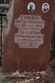 Захарова Юдифь Михайловна, Москва, Востряковское кладбище