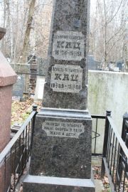 Кац Вениамин Лазаревич, Москва, Востряковское кладбище